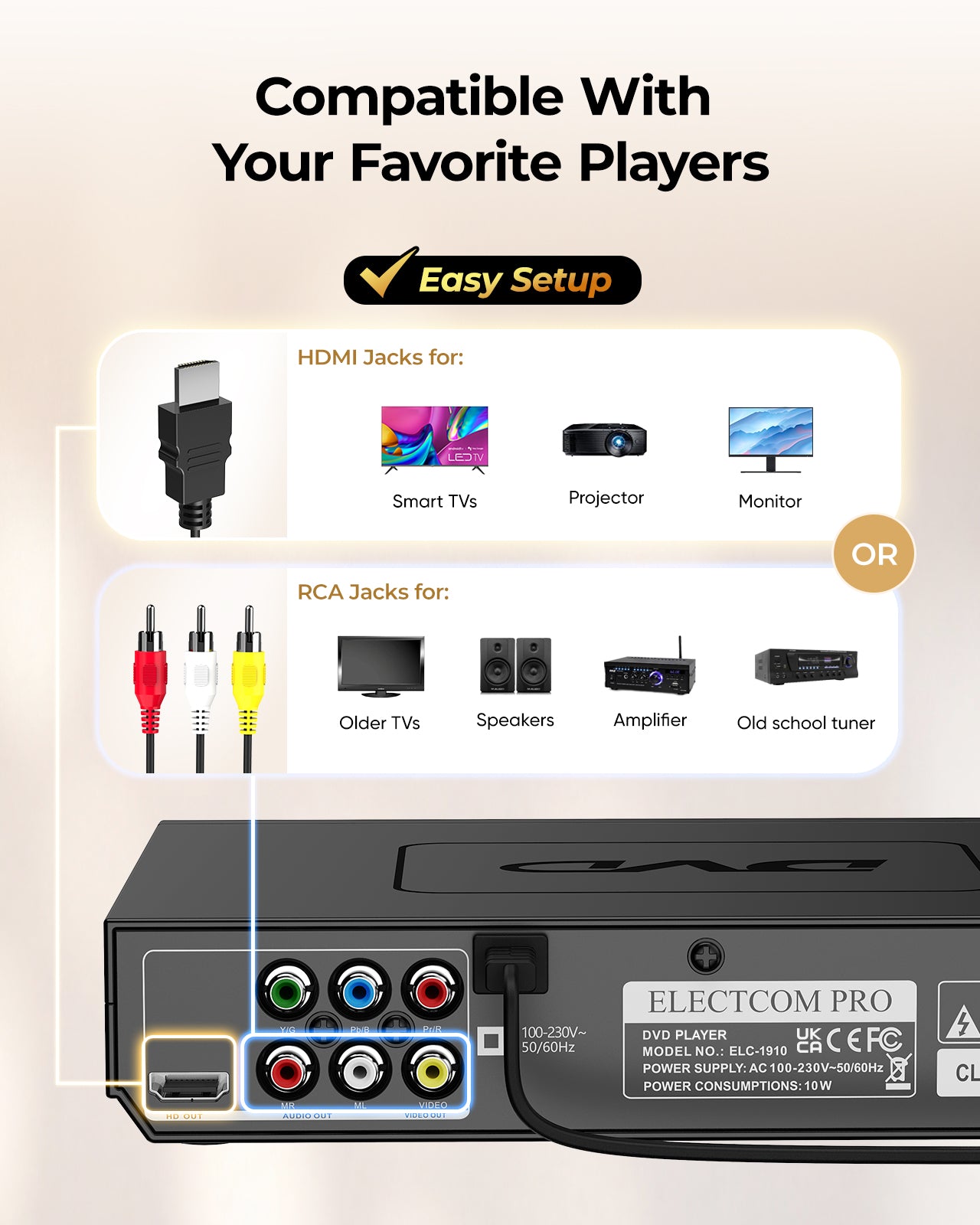 ELECTCOM PRO Region-Free DVD Player for TV: Plays Regions 0-6 & Multi Formats - Designed for Collectors & Vintage Movie Collections - HDMI/RCA Compact DVD/CD Player for Smart TV, Home Stereo & RV